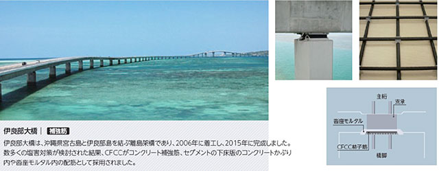CFCC（炭素繊維複合材ケーブル）?土木用補強材